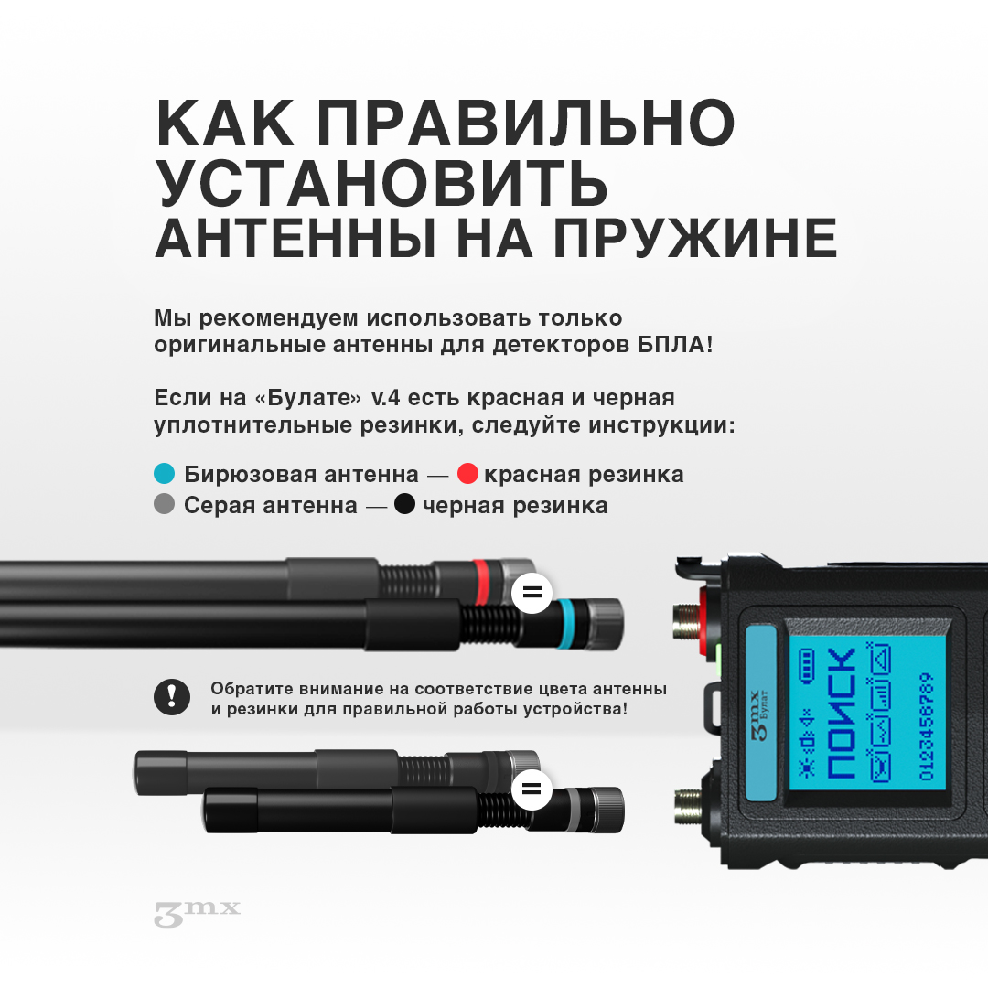 anthennas how to install